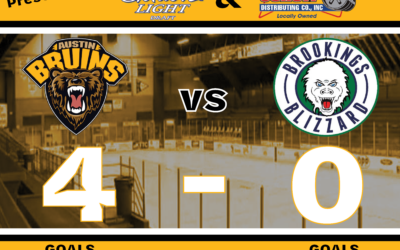 McClellan’s Shutout Leads Bruins Past Blizzard, 4-0