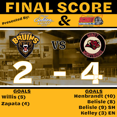 Bruins Drop Both Games on Weekend in Two Hard-Fought Battles