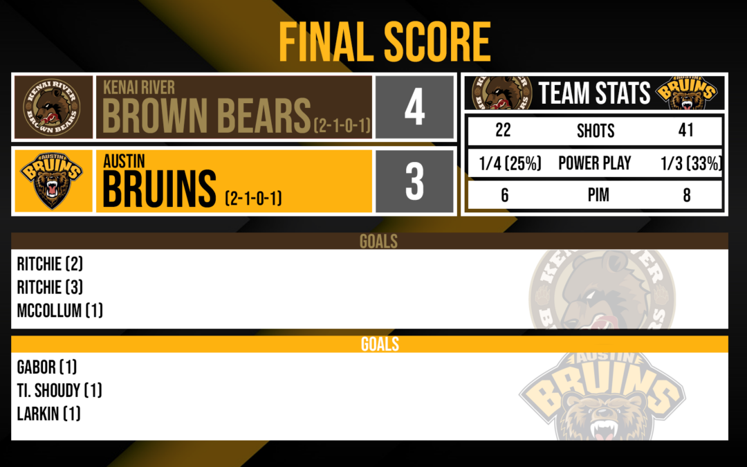 Bruins Earn Point, but Fall to Kenai River in Shootout 4-3