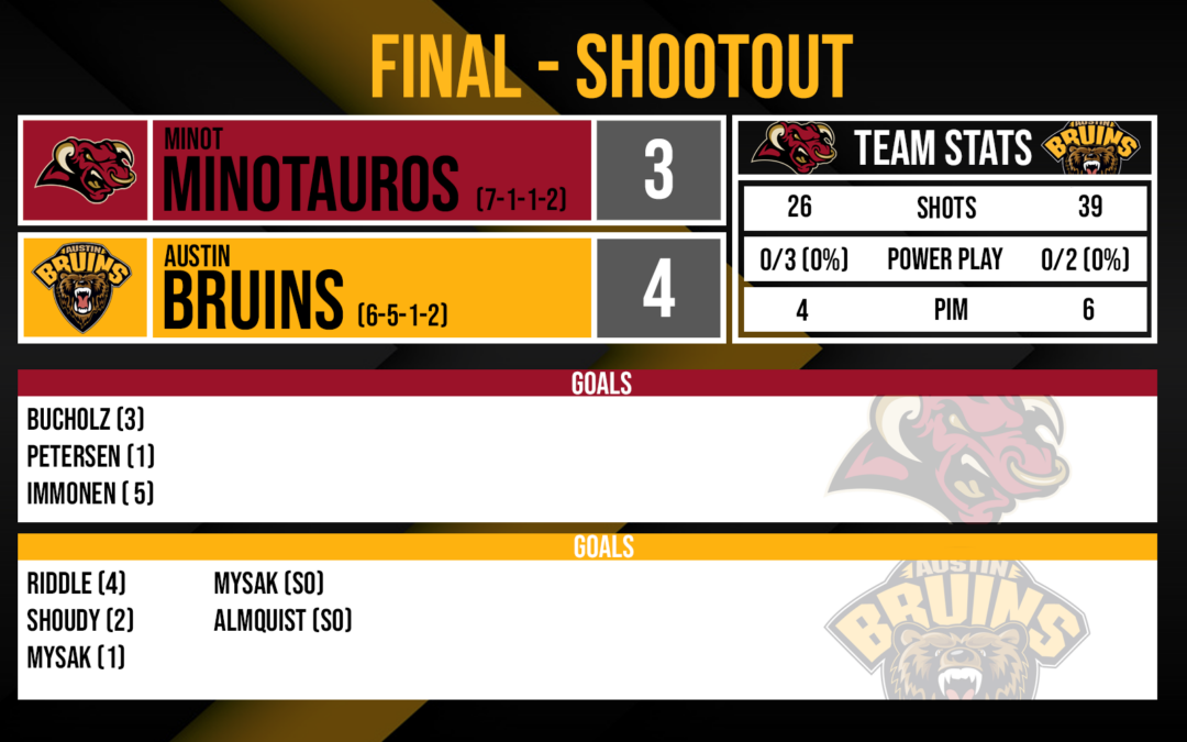 Bruins Win Thriller in Shootout over Minot, 4-3