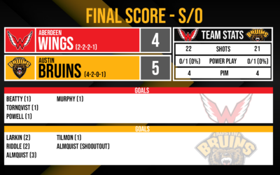 Bruins Win Thrilling Game Over Aberdeen in Shootout, 5-4