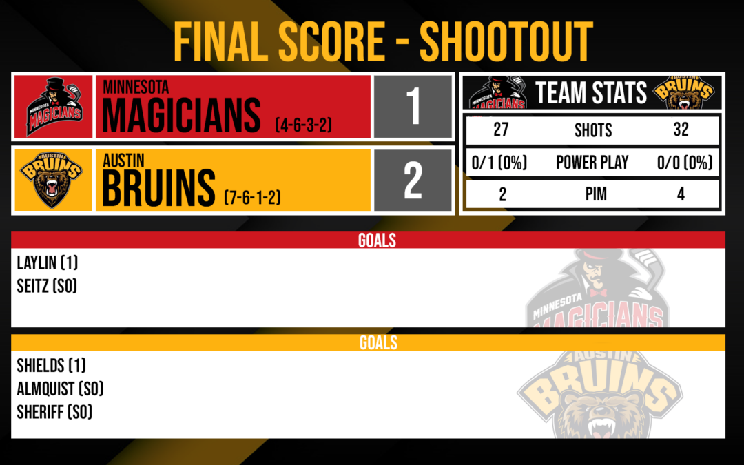 Bruins Skate Past Magicians, 2-1, in Shootout
