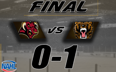 Riddle’s Milestone Night Capped Off With Weekend Sweep of Minot